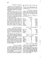 giornale/TO00181632/1927/unico/00000640