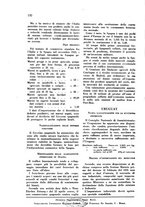 giornale/TO00181632/1927/unico/00000666