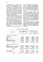 giornale/TO00181632/1927/unico/00000668