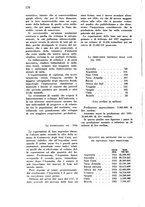 giornale/TO00181632/1927/unico/00000704