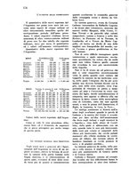 giornale/TO00181632/1927/unico/00000708