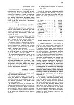 giornale/TO00181632/1927/unico/00000725