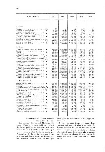 Colombo rivista bimestrale dell'Istituto Cristoforo Colombo