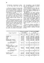 giornale/TO00181632/1928/unico/00000562