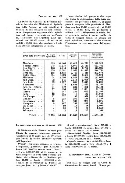 Colombo rivista bimestrale dell'Istituto Cristoforo Colombo