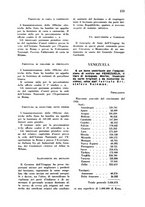 giornale/TO00181632/1928/unico/00000617