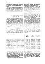 giornale/TO00181632/1928/unico/00000626