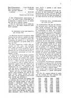 giornale/TO00181632/1928/unico/00000627