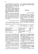 giornale/TO00181632/1928/unico/00000634