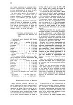 giornale/TO00181632/1928/unico/00000638