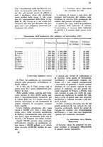 giornale/TO00181632/1928/unico/00000653