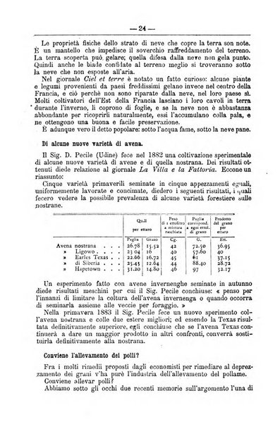 Il coltivatore giornale di agricoltura pratica