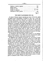 giornale/TO00181640/1884/unico/00000048