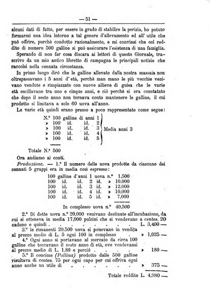 Il coltivatore giornale di agricoltura pratica