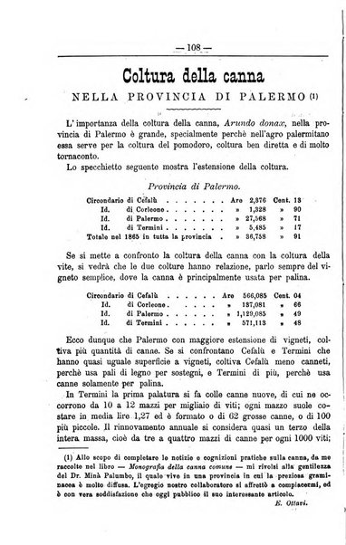 Il coltivatore giornale di agricoltura pratica