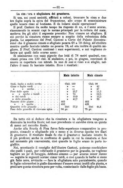 Il coltivatore giornale di agricoltura pratica