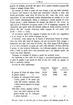 giornale/TO00181640/1884/unico/00000454