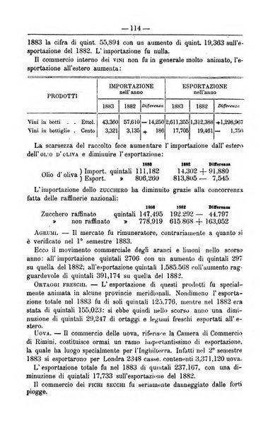 Il coltivatore giornale di agricoltura pratica