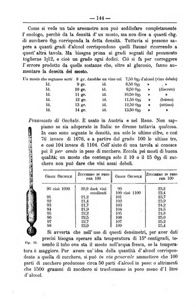 Il coltivatore giornale di agricoltura pratica