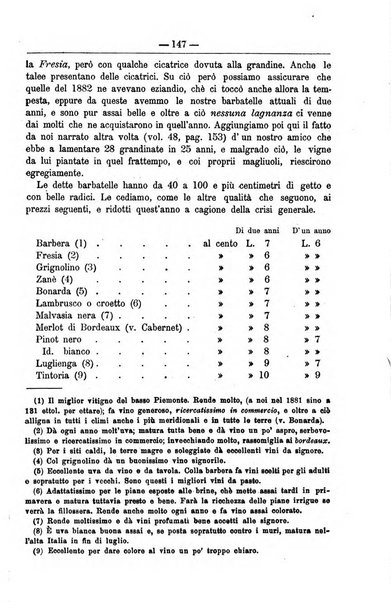 Il coltivatore giornale di agricoltura pratica