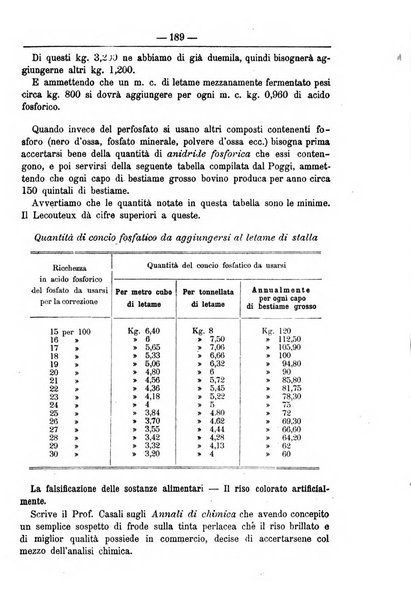 Il coltivatore giornale di agricoltura pratica