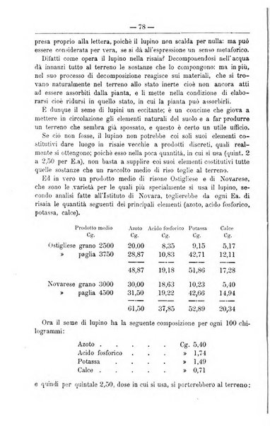 Il coltivatore giornale di agricoltura pratica