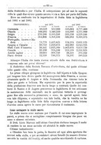 giornale/TO00181640/1885/unico/00000097