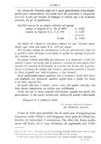 giornale/TO00181640/1885/unico/00000136