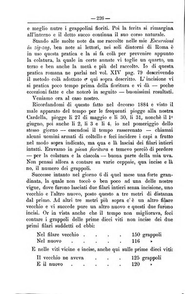 Il coltivatore giornale di agricoltura pratica