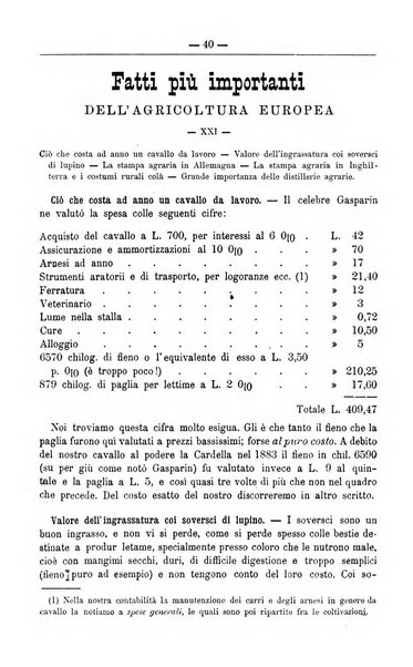 Il coltivatore giornale di agricoltura pratica