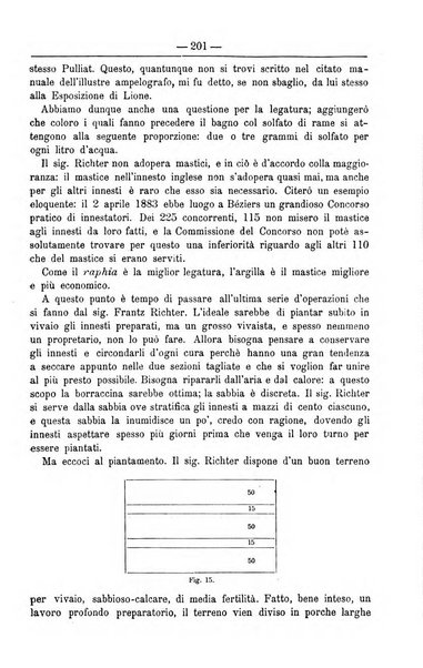 Il coltivatore giornale di agricoltura pratica