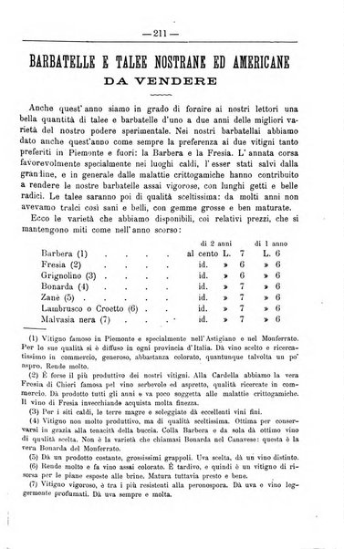 Il coltivatore giornale di agricoltura pratica