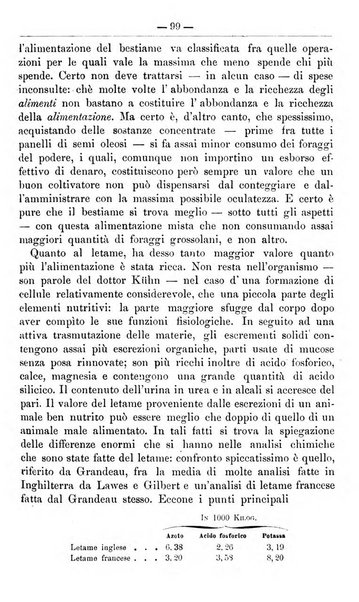 Il coltivatore giornale di agricoltura pratica