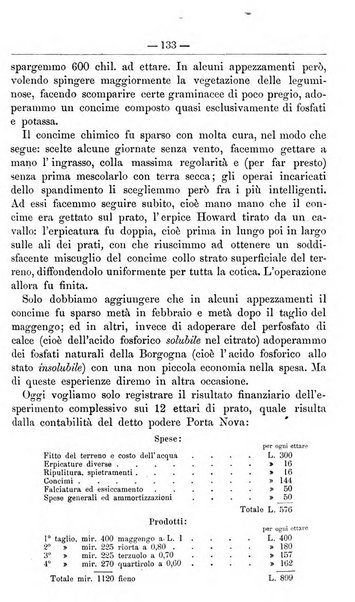 Il coltivatore giornale di agricoltura pratica