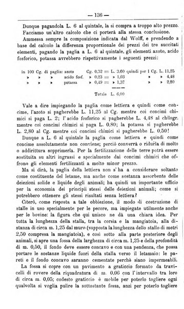 Il coltivatore giornale di agricoltura pratica