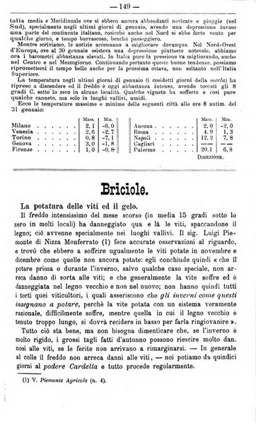 Il coltivatore giornale di agricoltura pratica