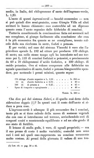 Il coltivatore giornale di agricoltura pratica