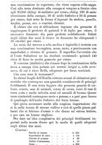 giornale/TO00181640/1888/unico/00000426