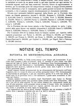 giornale/TO00181640/1888/unico/00000568