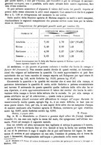 giornale/TO00181640/1888/unico/00000673