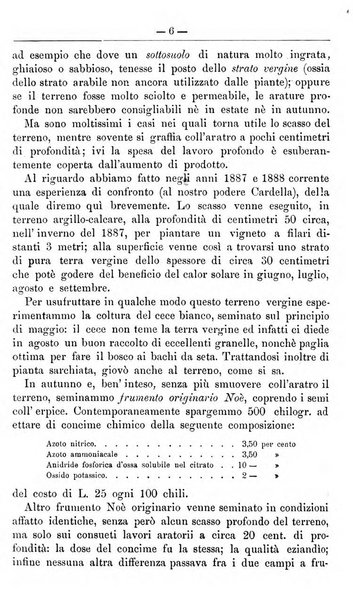 Il coltivatore giornale di agricoltura pratica