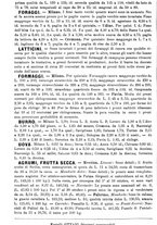 giornale/TO00181640/1888/unico/00000832