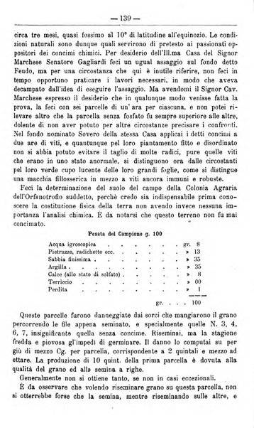 Il coltivatore giornale di agricoltura pratica