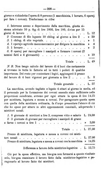 Il coltivatore giornale di agricoltura pratica