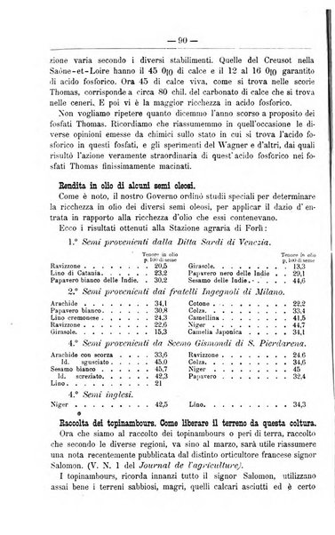 Il coltivatore giornale di agricoltura pratica