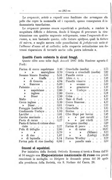 Il coltivatore giornale di agricoltura pratica