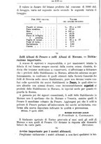 giornale/TO00181640/1889/unico/00000442