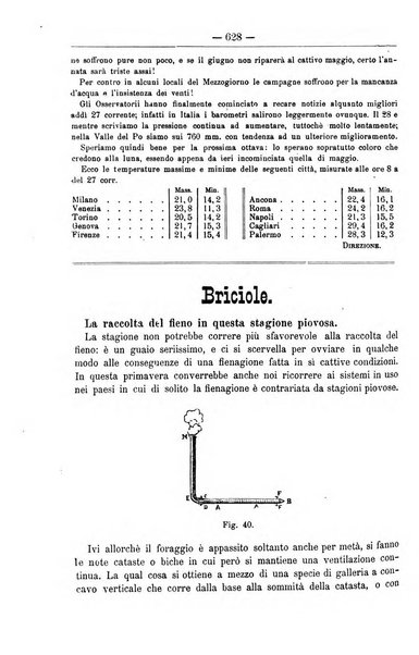 Il coltivatore giornale di agricoltura pratica