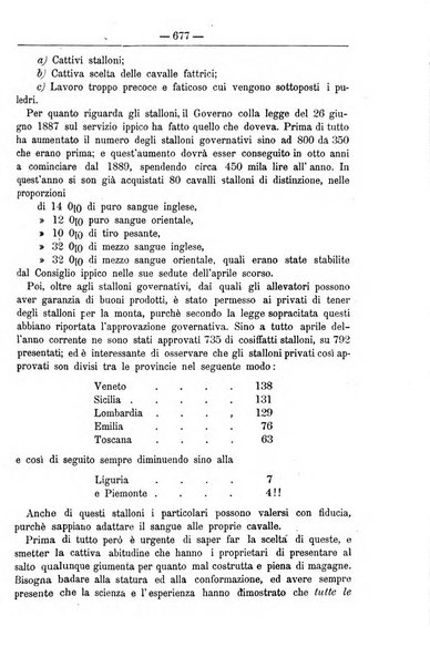 Il coltivatore giornale di agricoltura pratica