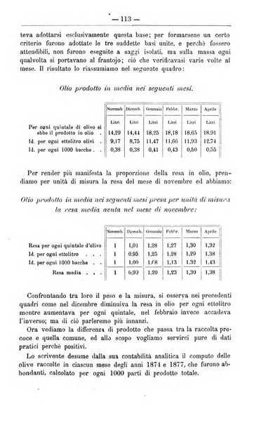 Il coltivatore giornale di agricoltura pratica